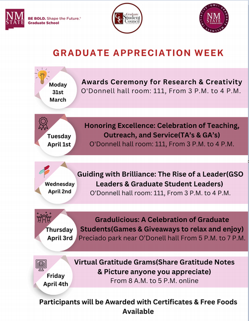Graduate and Professional Appreciation Week 2025